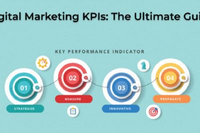 Top Digital Marketing KPI’s You Cannot Ignore