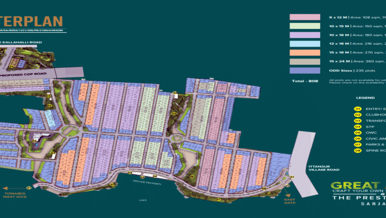PrestigeCity.in