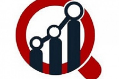 AR and VR in Healthcare Market Growth, Size, Regional Outlook, Competitive Landscape, Revenue Analysis & Forecast Till 2027