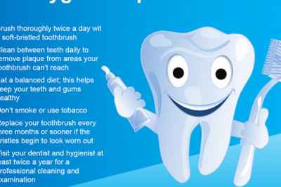 Choose the Best Dentist To Grab Countless Benefits!