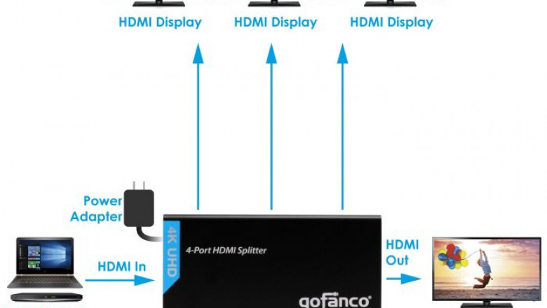 Connect Multiple HDMI Sources With Installing HDMI Switch