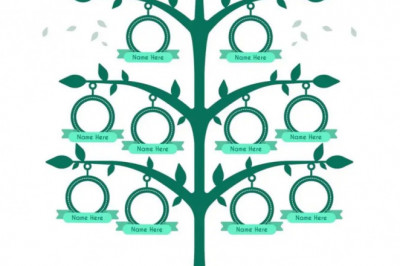 How To Sign in to Ancestry?