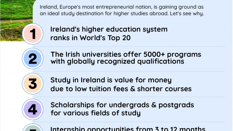 Study in Ireland - Europe’s most entrepreneurial nation