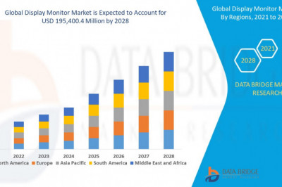 Display Monitor Market Trends, Revenue, Segmentation, & Business Opportunities | AU Optronics Corp.; E Ink Holdings Inc.; ViewSonic Corporation