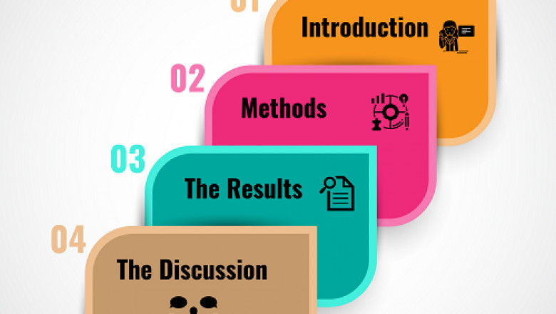 How to write Scientific Manuscript – Pubrica