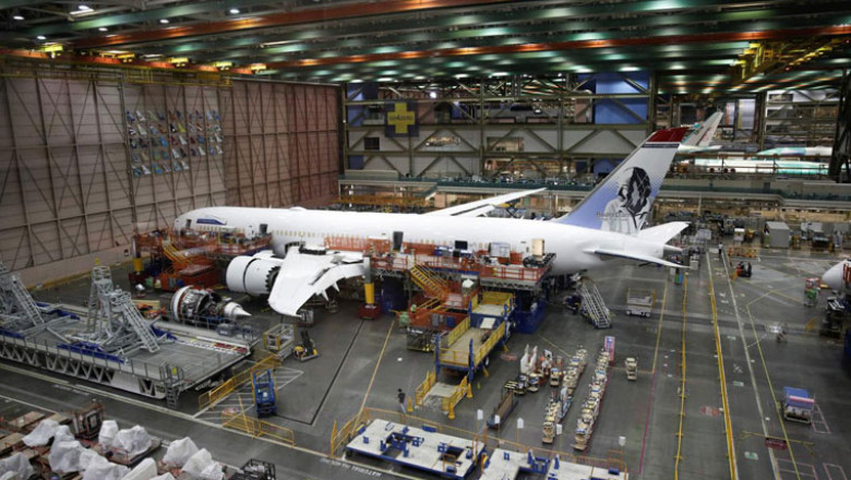 Aircraft Manufacturing Market Segments, Leading Players, Application, and Forecast Analysis