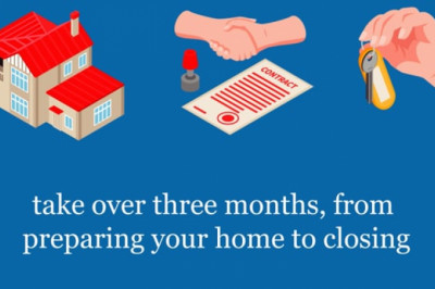 How to Sell a House Fast in Massachusetts | Simple House Offers