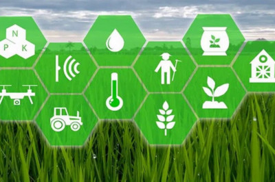 Agriculture Analytics Market  Advancement, Key Players, Financial Overview and Analysis Report Forecast to 2027 | COVID-19 Effects