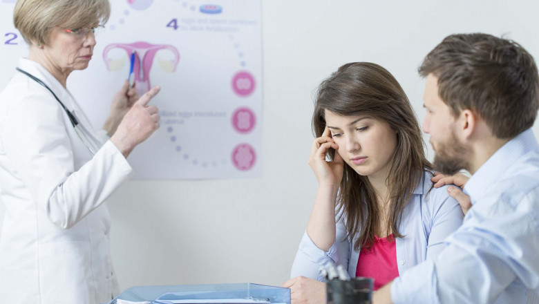 INFERTILITY TREATMENT DEVICES MARKET - GROWTH, TRENDS, COVID-19 IMPACT, AND FORECASTS (2019 - 2027)