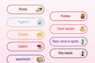 Major Micro-Organism Utilized in the food and beverage sector