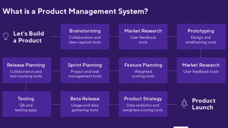 Big name News is Always Informative