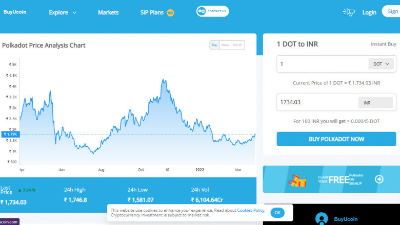 Check Latest Polkadot Price in India. DOT to INR,