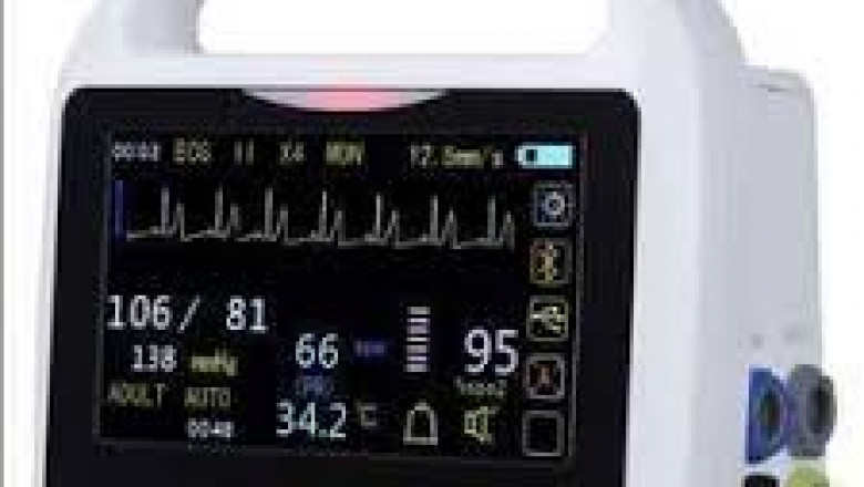Hemodynamic Monitoring Devices Market- Size & Share Analysis with Key Insights, SWOT Analysis, Top Key Players and Industry Forecasts 2018-2025
