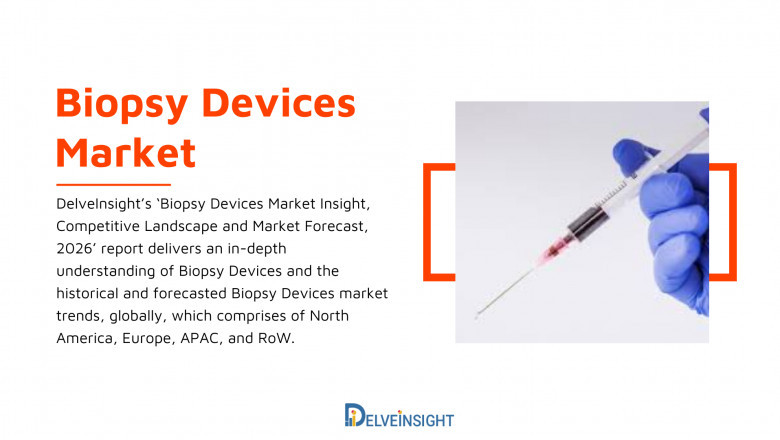 Biopsy Devices Market Insight, Competitive Landscape and Market Forecast 2026
