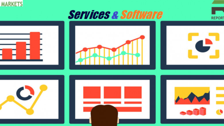 SoC Test Platform Market (Impact of COVID-19) to Witness Astonishing Growth by Forecast 2022-2028
