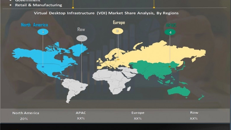 Virtual Desktop Infrastructure (VDI) Market Sourcing Strategy, Scope, Demand and Forecast to 2027