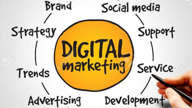 Why we need digital marketing services now more than ever