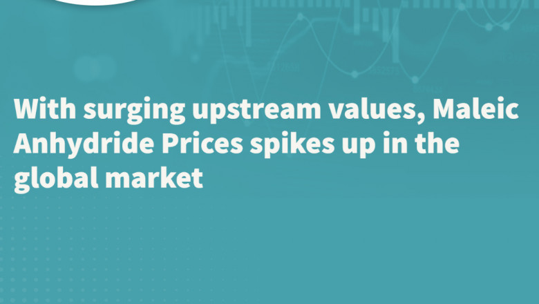 Maleic Anhydride prices are expected to grow in the global market