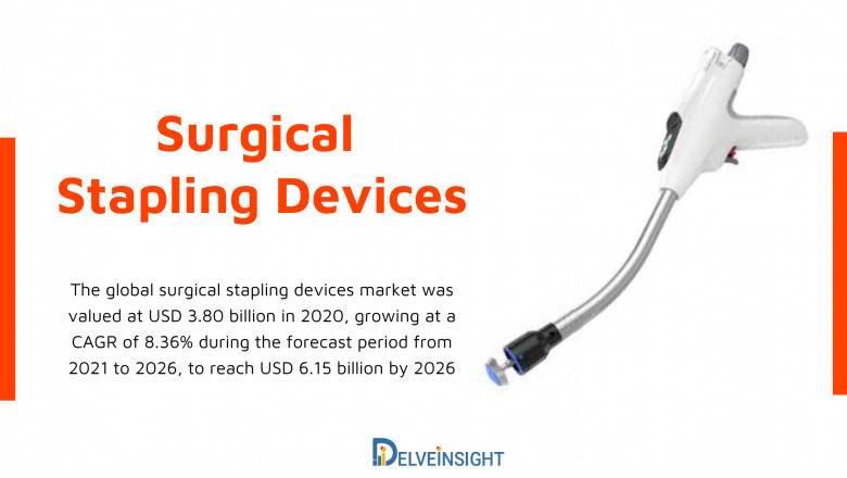 What is the Surgical Stapling Devices Market Insights?