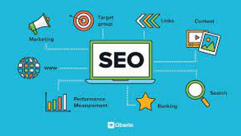 Creating a Letter of Purpose