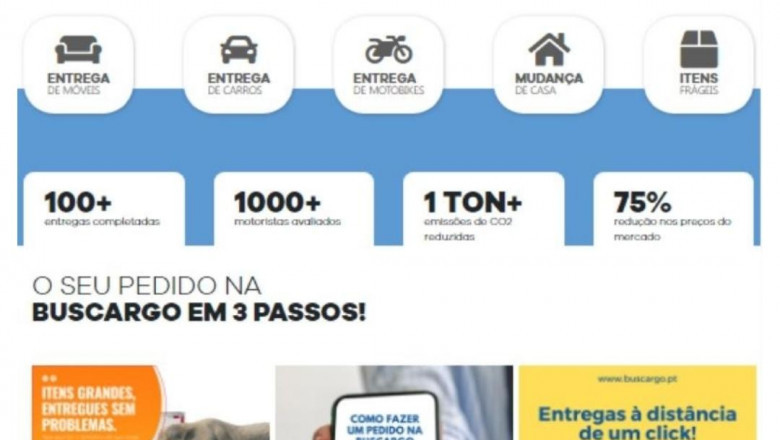 Portugal serviços de correio