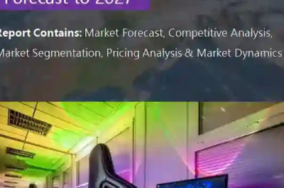 Global Esports Market Study