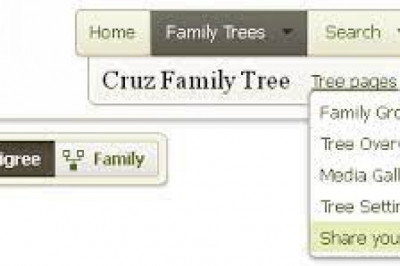 Sharing A Family Tree