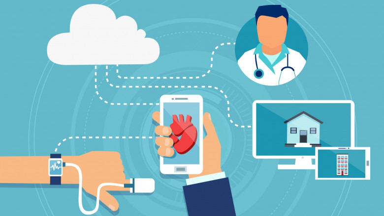 Wearable Tech in Healthcare Market 2022-2028 Top Trends, Business Opportunity