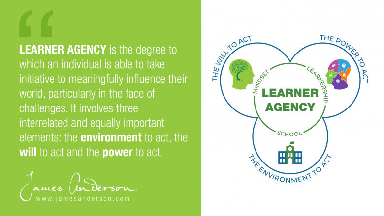 Importance Of Learning Intentions