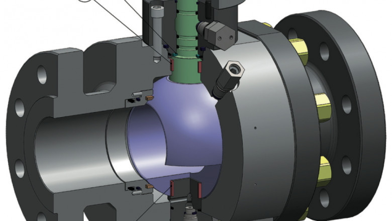 Trunnion Valves Market Business Opportunities, Current Trends & Industry Analysis by Key Players |Research Informatic
