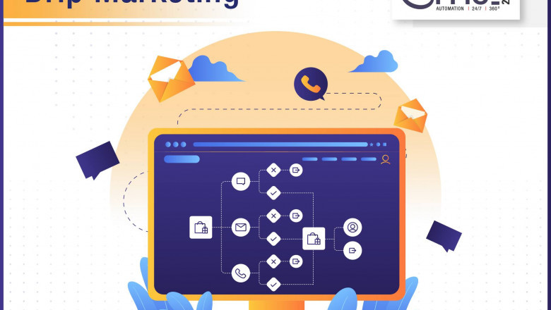 Upselling and Cross selling for office purpose