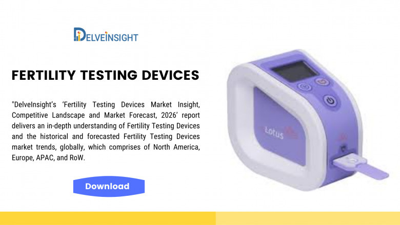 What is the Fertility Testing Devices Market Share?