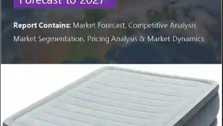 https://skyquestt.com/report/air-mattress-market