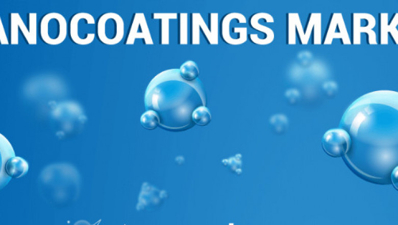 Nanocoatings Market Trends, Share, Size, Demand, Growth Opportunities, Industry Revenue, Future and Business Analysis by Forecast 2027