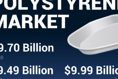 Polystyrene Market | Size, Analysis, Development, Revenue, Future Growth, Business Prospects and Forecasts.