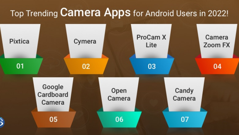 Prominent Camera Apps for Android Users!