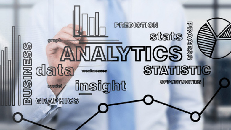 Global Logistics Business Analytics Market Research 2022-2028: Market Trends, Research, and Analysis for the Forecast Period 2022-2028