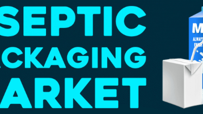 Aseptic Packaging Market | Size, Analysis, Development, Revenue, Future Growth, Business Prospects and Forecasts.