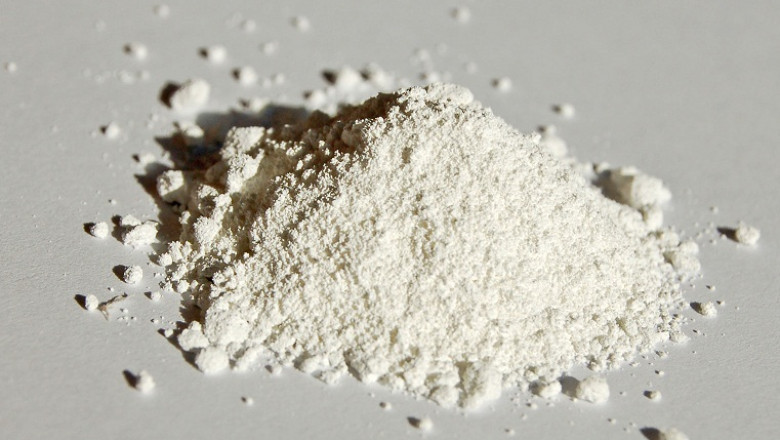 Market Analysis & Insight - Titanium Dioxide Market