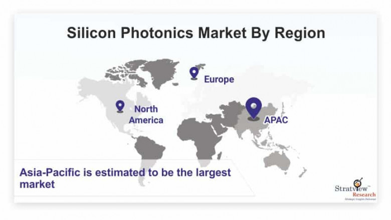 Silicon Photonics Market is Expected to Register a Considerable Growth by 2026
