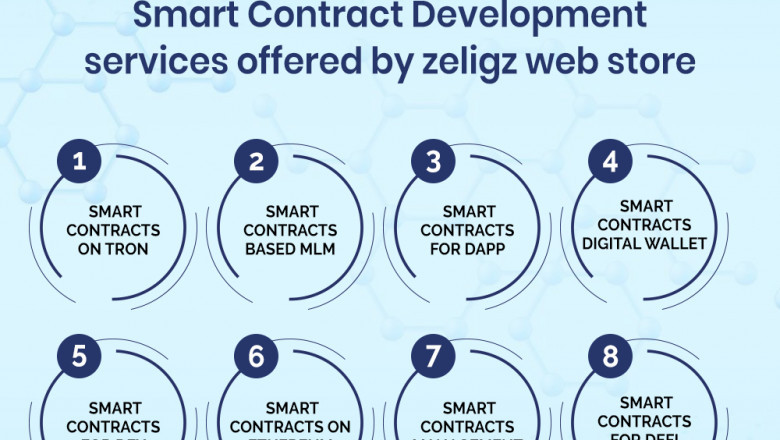 A smart contract and its importance in today’s world