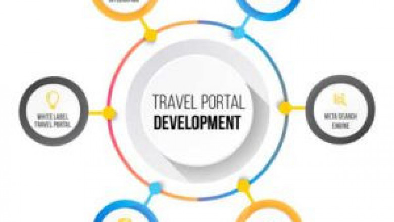 Travel portal development service provider