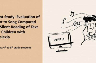 Real time text-to-song software for Dyslexia and Learning Disabilities