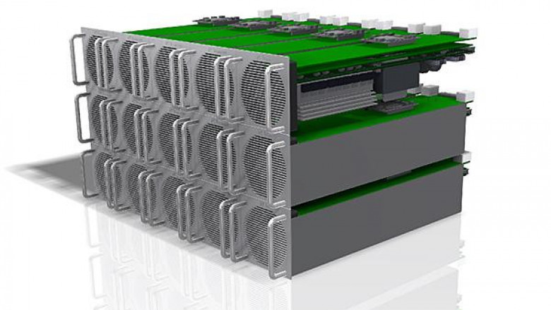 SOLID-STATE TRANSFORMER MARKET GROWTH, TRENDS, RESEARCH, COVID-19 IMPACT AND FORECAST PERIOD 2022-2028