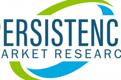 The Acne Treatment Market to grow based on digitized impertinence at a CAGR of 6%