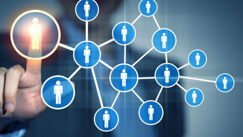 Why Account Based Marketing Matters