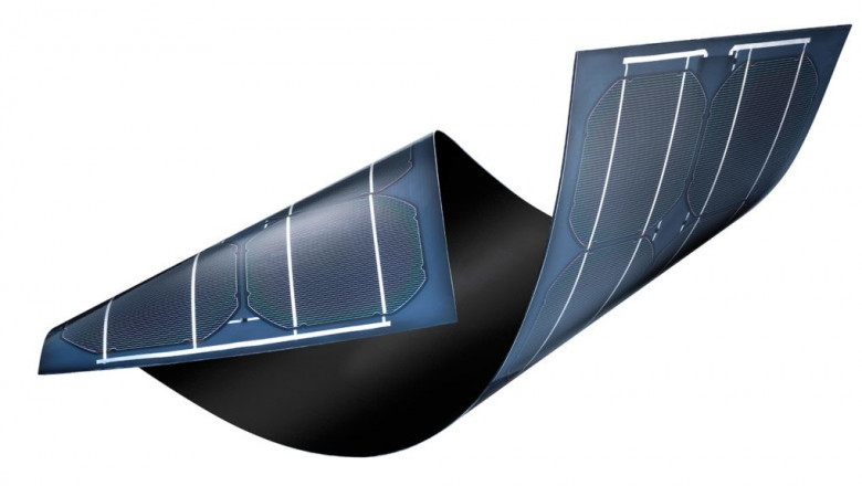 Global Flexible PV Cell Market Research, Industry Trends Analysis and Forecast To 2028