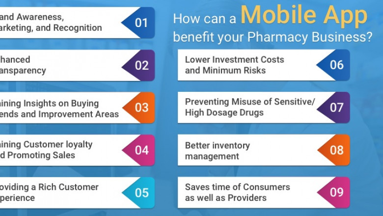 How does an online Pharmacy App benefit your Business?