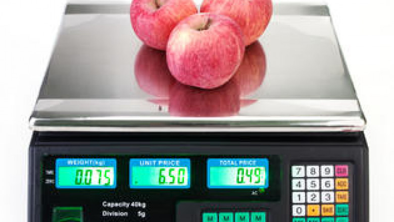 Global Professional Electronic Scales Market to Witness Huge Growth And Industry Forecast 2022-2028