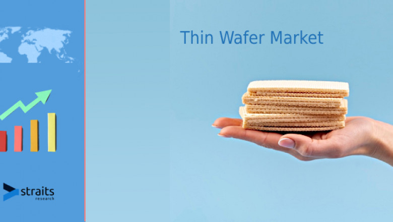 Thin Wafer Market Recent Developments; Top Industry Trends, Growth Analysis By 2030